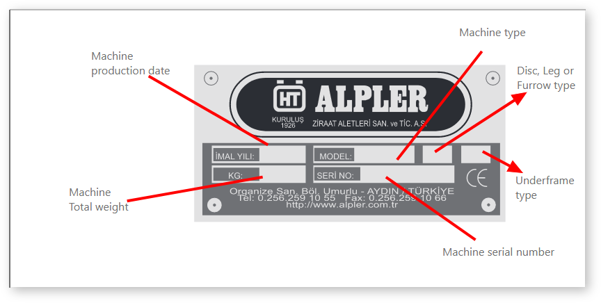 Flail Mower Warranty