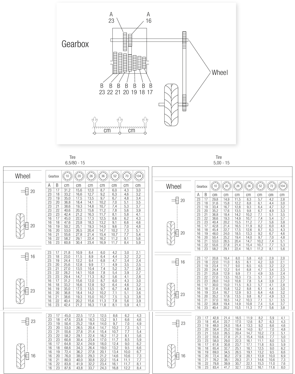 Pneumatic Planter Plant Row Space Table