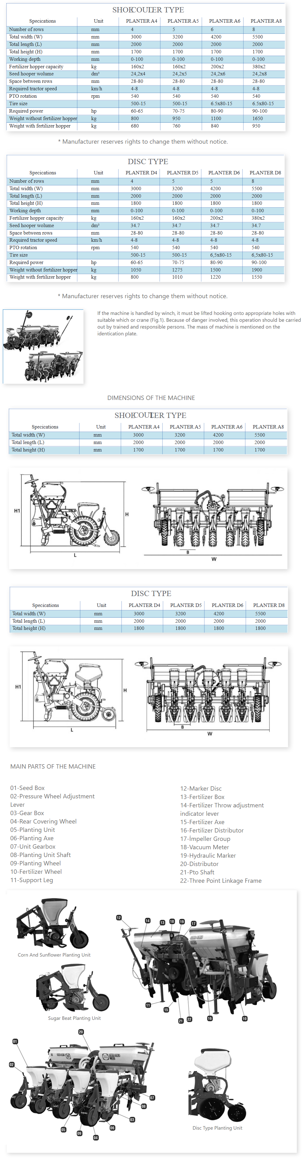 Pneumatic Planter Technical Specifications