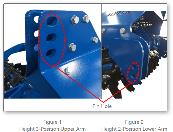 Vertical Tillage Machine Transport Position